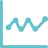 API Integration